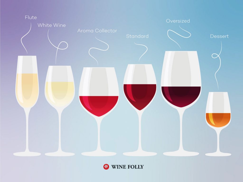 types of wine glasses shapes